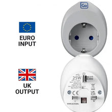 Go Travel EU/UK USB-C Reseadapter